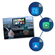 Carica l'immagine nel visualizzatore di Gallery, Riproduzione multimediale senza fili per auto - Ozerty