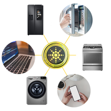 Carica l&#39;immagine nel visualizzatore di Gallery, Confezione da 6 adesivi antiradiazioni - Ozerty
