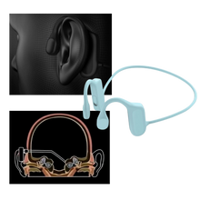 Carica l&#39;immagine nel visualizzatore di Gallery, Cuffie a conduzione ossea - Ozerty
