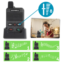 Carica l&#39;immagine nel visualizzatore di Gallery, Campanello interfono a comunicazione avanzata - Ozerty
