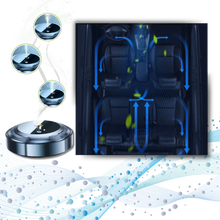 Carica l&#39;immagine nel visualizzatore di Gallery, Purificatore d&#39;aria per auto resistente al calore e di lunga durata - Ozerty
